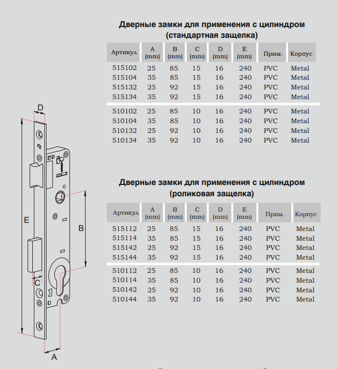 REZE 35х92х15-16х240 PVC-M с ЗЩ б/о б/накл м/о б/шур. 92мм арт.515134 Замок врезной б/руч (40) 