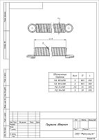 Пружина дверная Кунгур d 24  мм L300 мм б/п (30)