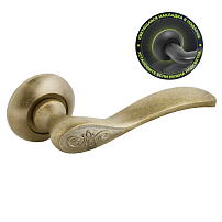 АЛЛЮР АРТ "ШЭРОН" OB (17130) состаренная бронза С НАКЛАДКОЙ Комплект ручек (20) АЛЛЮР АРТ "ШЭРОН" OB (17130) состаренная бронза С НАКЛАДКОЙ Комплект ручек (20)