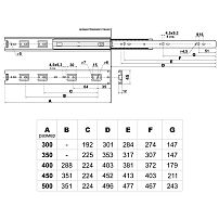 StahlBuro направляющие шариковые (2 шт.) 45-400 /16"/ черный (20) StahlBuro направляющие шариковые (2 шт.) 45-400 /16"/ черный (20)