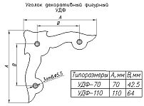 Уголок Н.Новгород декоративный фигурный УДФ 110-SL черн.мат. (50,10!!!)